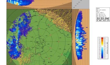 ये राह नहीं आसान, मौसम है बेईमान , सावधान !