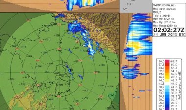 तेज हवाओं और बारिश का अनुमान, मौसम विभाग ने किया सावधान !