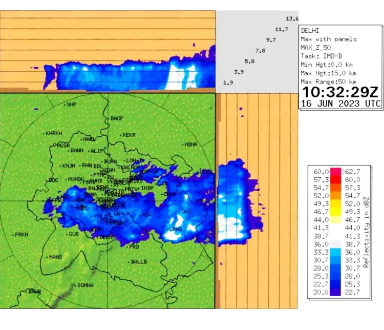 कुछ देर में बारिश का अनुमान, मौसम विभाग ने किया सावधान !
